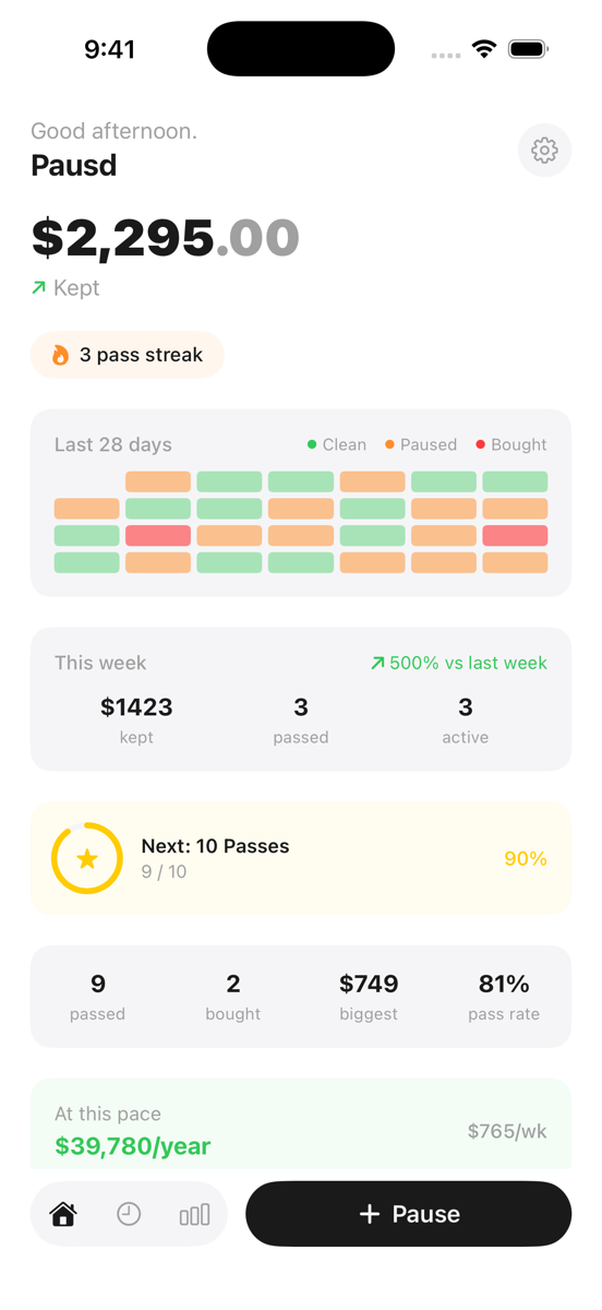 Dashboard showing $2,295 saved