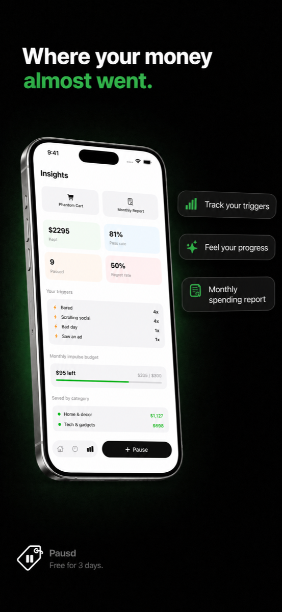 Insights - where your money almost went